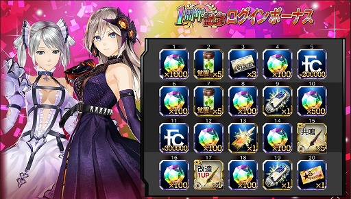 ꡼ No.016 | GOD EATER RESONANT OPSס120Ϣʬ̵ʤ1ǯǰڡ򳫺