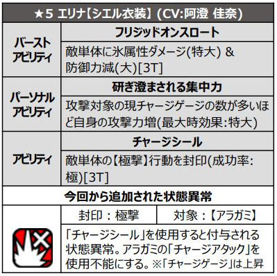 画像ギャラリー No.032のサムネイル画像 / 「GOD EATER RESONANT OPS」,500万DL達成を記念したキャンペーンが実施中