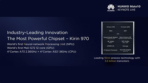 画像ギャラリー No.016のサムネイル画像 / Huaweiが誇るフラッグシップスマートフォン「Mate 10 Pro」ハンズオン。国内でも販売予定の6インチ級は大きいけれど持ちやすい