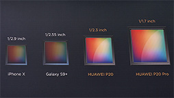 ꡼ No.005Υͥ / HuaweiޡȥեP20סP20 Proפʤ3ʤȯɽP20 ProΥȥ3㼰