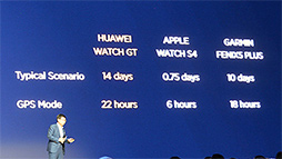 ���������꡼ No.031�Υ���ͥ������ / Huawei�ο������ޡ��ȥե����Mate 20�ץ��꡼���µ���ݡ��ȡ��緿�ǤⰮ��䤹����Mate 20 Pro�פ�����