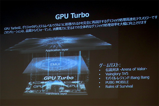 ꡼ No.005Υͥ / Huaweiȥ꡼Ծοޡȥեnova lite 3פ21ȯ䡣󥫥ǤAIˤǧǽ