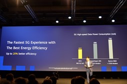 画像集#014のサムネイル/5Gモデム統合の新SoC「Kirin990 5G」をHuaweiが発表。搭載製品「Mate 30シリーズ」は9月19日に発表