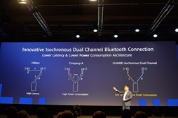 ꡼ No.018 | 5GǥοSoCKirin990 5GפHuaweiȯɽʡMate 30꡼פ919ȯɽ