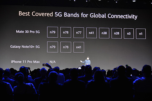 画像ギャラリー No.007のサムネイル画像 / Huawei,5G対応スマートフォン「HUAWEI Mate 30 Pro 5G」を国内販売。Google Play非搭載端末は日本で受け入れられるか