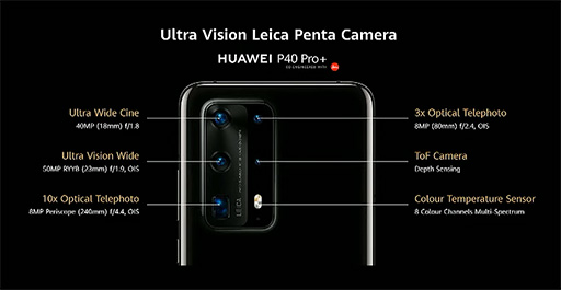 画像ギャラリー No.003のサムネイル画像 / Huawei,カメラを強化したハイエンドスマホ「P40」シリーズを発表。最上位の「P40 Pro+」は5眼式カメラを搭載する