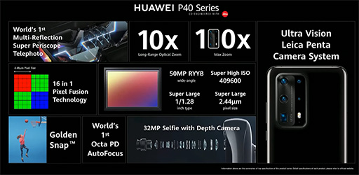 画像ギャラリー No.007のサムネイル画像 / Huawei,カメラを強化したハイエンドスマホ「P40」シリーズを発表。最上位の「P40 Pro+」は5眼式カメラを搭載する