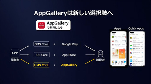 ꡼ No.002Υͥ / եޡȥեP40ץ꡼3ʤȯ䡣Ǿ̤ΡP40 Proפǹ12