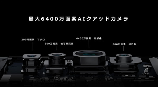 ꡼ No.010Υͥ / եޡȥեP40ץ꡼3ʤȯ䡣Ǿ̤ΡP40 Proפǹ12