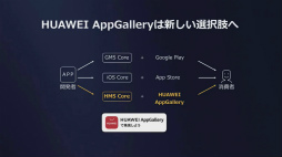 ꡼ No.002 | TGS 2020HuaweiΥץꥹȥ3̡֡HUAWEI AppGalleryפݡ