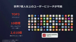 ꡼ No.005 | TGS 2020HuaweiΥץꥹȥ3̡֡HUAWEI AppGalleryפݡ