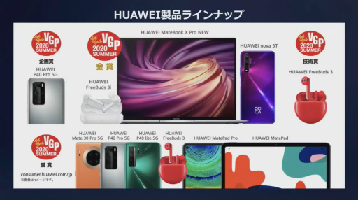 ꡼ No.018 | TGS 2020HuaweiΥץꥹȥ3̡֡HUAWEI AppGalleryפݡ