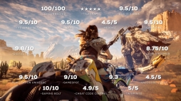 ꡼ No.005 | Horizon Zero Dawn Complete Editionȯ䵭ǰư褬罨״ĤʤɤΥȤϿ