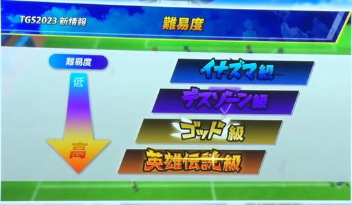 ꡼ No.011Υͥ / TGS2023ϡ֥ʥޥ֥ ͺΥȥ꡼ɡס7ͤΥ餸ͥؤȯɽˡ̵¤ͷ٤ܺΥƥҲ