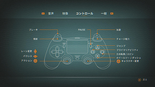 ꡼ No.004 | ƮޥʥХˤäơŨ򽳻餹Х󥲡֥ƥ åġפΥץ쥤ݡȤϤ