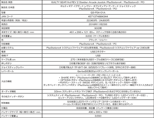 Qanba,PCとPS4,PS3対応アケコン「Obsidian」の「GUILTY GEAR Xrd REV Qanba,PCとPS4,PS3対応アケコン「Obsidian」の「GUILTY GEAR Xrd REV