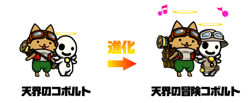 画像ギャラリー No.003のサムネイル画像 / 「ぼくとネコ」で敵キャラが仲間になるイベント「コボルト冒険記〜聖なる天界篇〜」開催