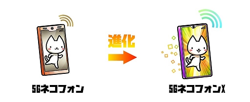 画像ギャラリー No.003のサムネイル画像 / 「ぼくとネコ」,勝手にコラボシリーズで“5Gネコフォン”登場
