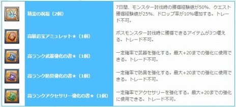 ꡼ No.011 | PS4ǡָۿ -Cross to Fate-פӥȡ饯γŤ䡤åץǡȤο