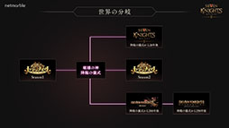 ꡼ No.004 | ֥֥ʥ2סۿ2022ǯ1ޤǤΥɥޥåפʤѤϿƥĤҲ𤵤줿꡼ľ֤ݡ