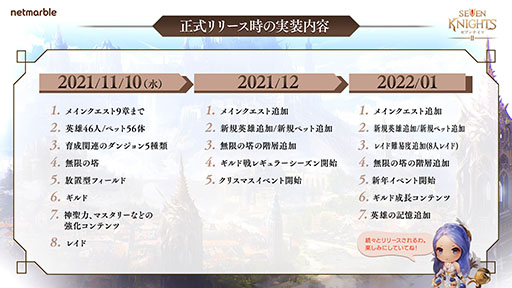 ꡼ No.019 | ֥֥ʥ2סۿ2022ǯ1ޤǤΥɥޥåפʤѤϿƥĤҲ𤵤줿꡼ľ֤ݡ