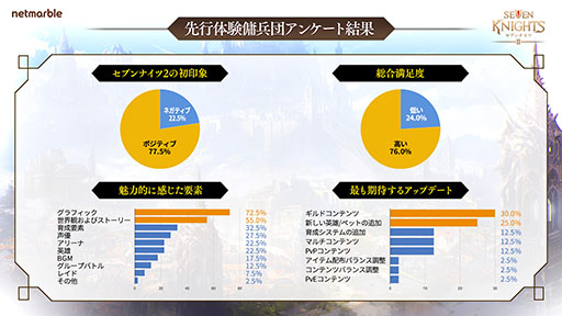 ꡼ No.020 | ֥֥ʥ2סۿ2022ǯ1ޤǤΥɥޥåפʤѤϿƥĤҲ𤵤줿꡼ľ֤ݡ