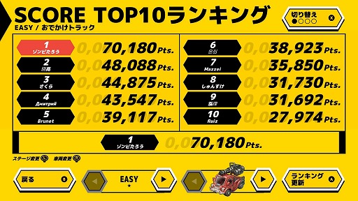 ꡼ No.007 | ƮξǥӤХХݤZOMBIE GOLD RUSHסNintendo SwitchǤۿ