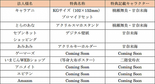 ꡼ No.002 | ֥ɥɡɥפŵ