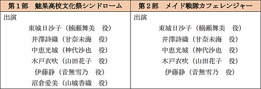 ꡼ No.004 | ֥ɥɡɥפŵ