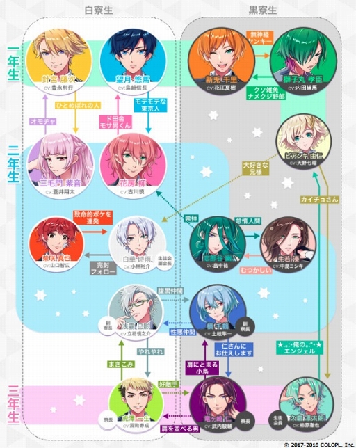 ���������꡼ No.006�Υ���ͥ������ / �Ȥ��饤�֡ɤϥץ쥤�䡼�ؤΤ�˫�����ä�����DREAM!ing�פ�ºݤ˥ץ쥤���Ƥߤ���®��ͷ���ݡ���