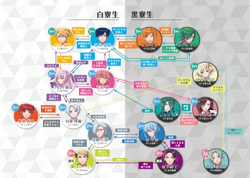 ꡼ No.030 | Υ̤䥫ɥ饹Ȥ⡪DREAM!ingץ꡼ľΥǥͷݡ