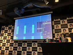 ꡼ No.005 | KORG Gadget for Nintendo Switch׽Υ٥ȡHome PartyפݡȡȥåȻȤɤߤʤǺ