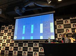 ꡼ No.006 | KORG Gadget for Nintendo Switch׽Υ٥ȡHome PartyפݡȡȥåȻȤɤߤʤǺ