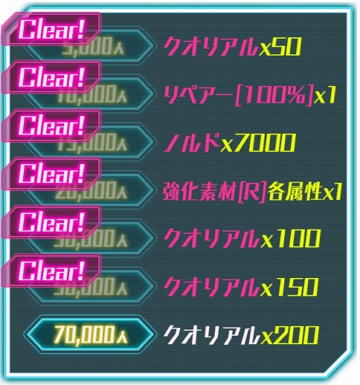 ꡼ No.002 | BALDR ACEסϿԿ5ͤˡ󽷤ץ쥼Ȥ