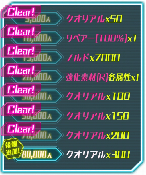 ꡼ No.002 | BALDR ACEסϿԿ7ͤˡ8ãɲ󽷤餫