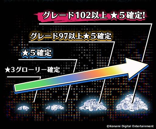 画像ギャラリー No.005のサムネイル画像 / 「ウイニングイレブン カードコレクション」,★5クリロナを4月19日まで無料配付