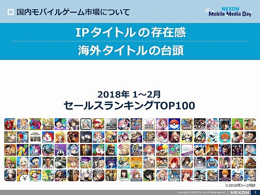 ꡼ No.003 | ͥΥХ륲NEXON Mobile Media Dayפݡȡ˺ۿ4ȥ뤬