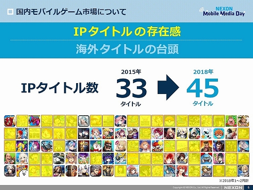 ꡼ No.004 | ͥΥХ륲NEXON Mobile Media Dayפݡȡ˺ۿ4ȥ뤬