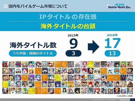 ꡼ No.005 | ͥΥХ륲NEXON Mobile Media Dayפݡȡ˺ۿ4ȥ뤬