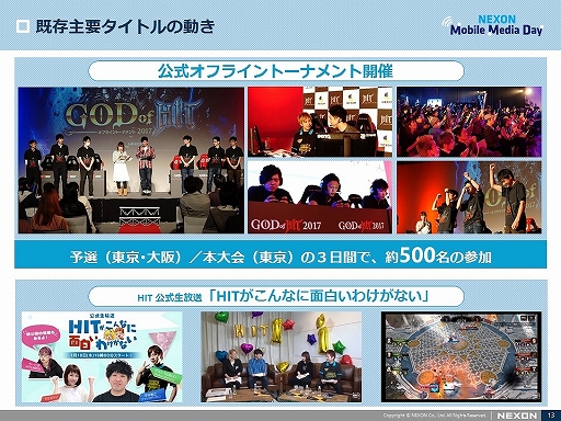 ꡼ No.009 | ͥΥХ륲NEXON Mobile Media Dayפݡȡ˺ۿ4ȥ뤬