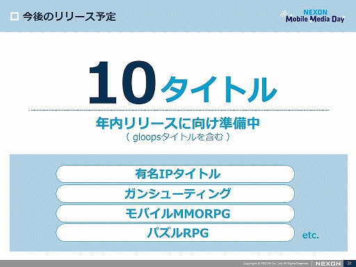 ꡼ No.025 | ͥΥХ륲NEXON Mobile Media Dayפݡȡ˺ۿ4ȥ뤬