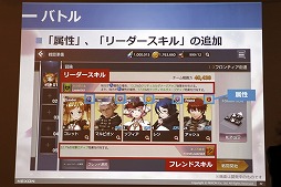 ꡼ No.018 | OVERHITפΥץ쥹ȯɽšUnreal Engine 4ǡȱͺɤ̥Ϥ˸¤ޤǰФRPG529о