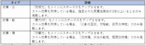 ꡼ No.021 | OVERHITסۿ2ǯǰ٥Ȥȡ쥢ƥURͺפϥƥʤɤ