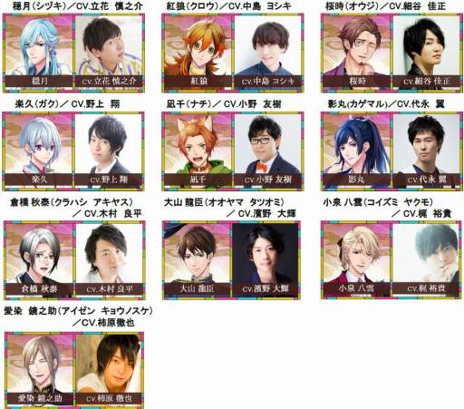 画像ギャラリー No.012のサムネイル画像 / カード型恋愛ドラマアプリ「あやかし恋廻り」の配信がスタート。文明開化に華やぐ帝都を舞台にした明治浪漫ファンタジーを体験しよう