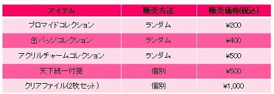 画像ギャラリー No.005のサムネイル画像 / ボルテージが「アニメイトガールズフェスティバル2019」出展情報を公開