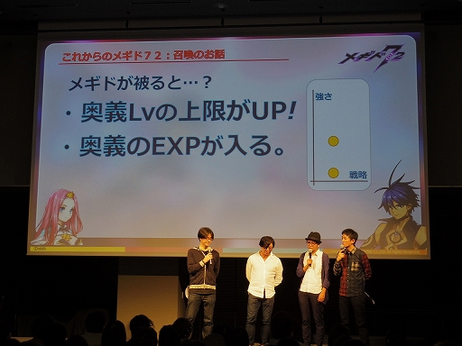 画像ギャラリー No.066のサムネイル画像 / 「メギド72」初の公式リアルイベント「メギド72 banquet 〜ソロモン王たちの祝宴〜」をレポート。会場にはVRコーナーも