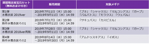 ꡼ No.004 | ֥᥮ɣסꥸͥ쥤Ȥ֥פо졣722000ˤ»