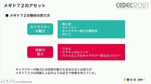 ꡼ No.011 | CEDEC 2021ϡ֥᥮ɣפΡȤɤȤϡǥޡƥ󥰻ܺˤȶ˲