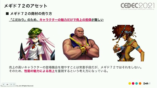 ꡼ No.012 | CEDEC 2021ϡ֥᥮ɣפΡȤɤȤϡǥޡƥ󥰻ܺˤȶ˲