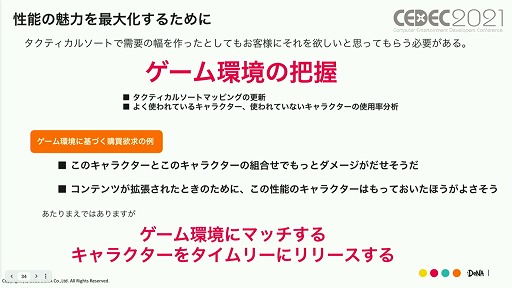 ꡼ No.013 | CEDEC 2021ϡ֥᥮ɣפΡȤɤȤϡǥޡƥ󥰻ܺˤȶ˲